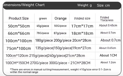 Durable Waterproof Gardening Mat