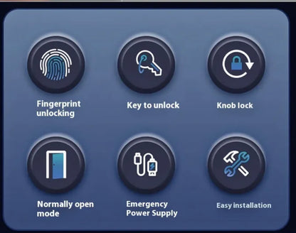 Smart Round Door Lock