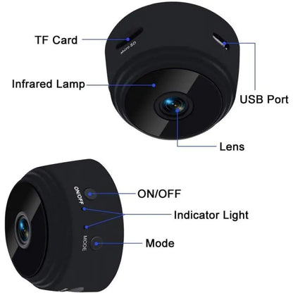 Wireless Mini IP Security Camera